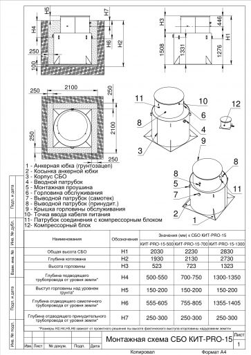 Схема монтажа Кит Про 15 (900)